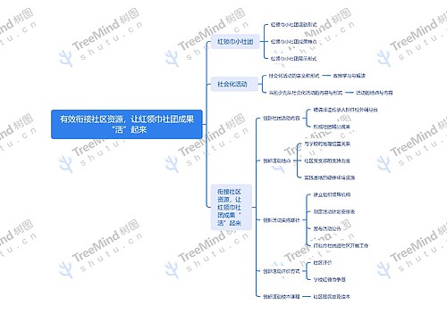 有效衔接社区资源，让红领巾社团成果“活”起来