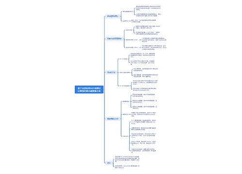 基于注意的双向长短期记忆网络的高光谱图像分类