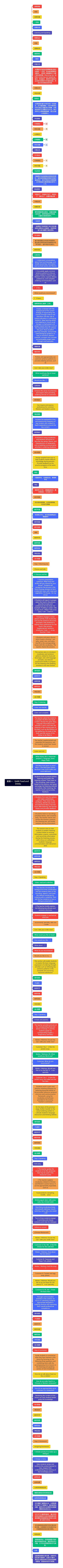 教案一：Unit6 Food and Drinks