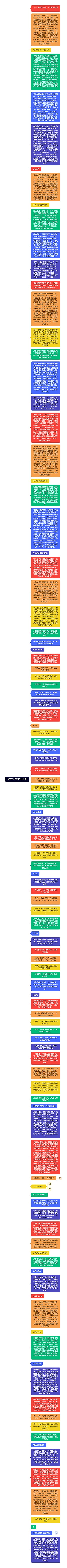 激发孩子的内在潜能