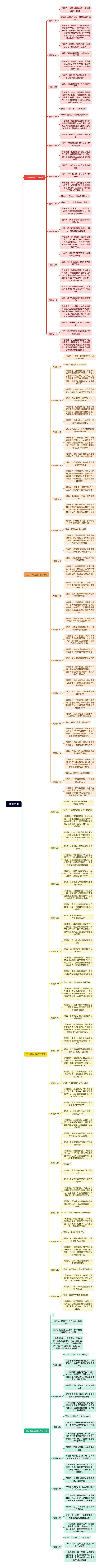 预测之书