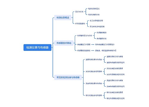 检测仪表与传感器