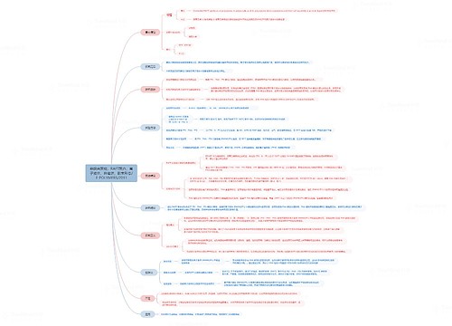 RAFT 聚合、非均相聚合、可控性、嵌段共聚物、功能化/Macromolecules/2021