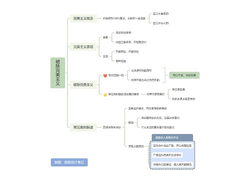 破除完美主义