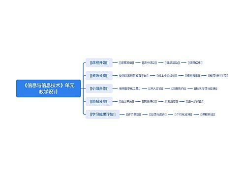 《信息与信息技术》单元教学设计