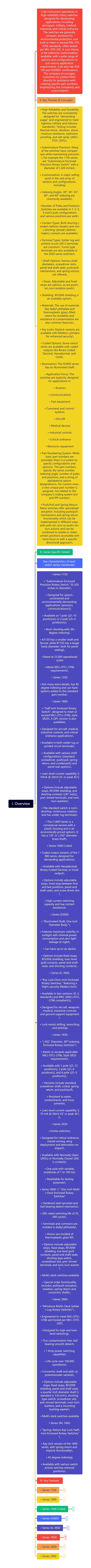 I. Overview