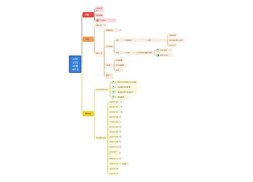 六年之约计划书1.0