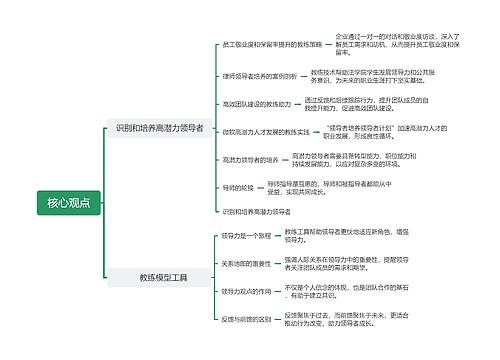 核心观点