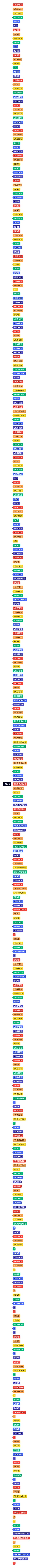 功能分类