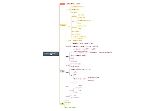 deepseek在教学的应用与实操