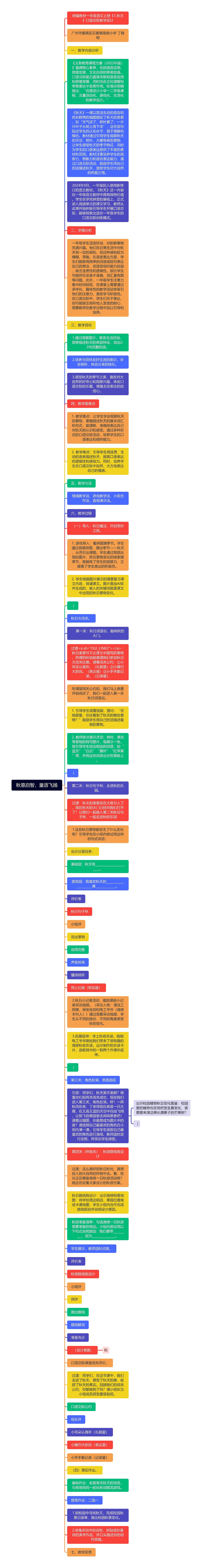 秋意启智，童语飞扬