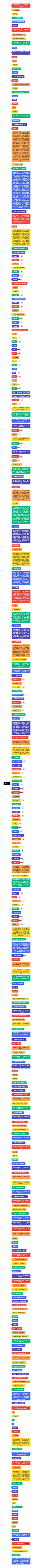 附件1