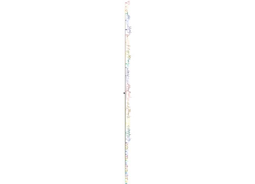 第一章 力学