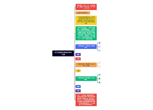 毛子荣寄语全省审计青年干部
