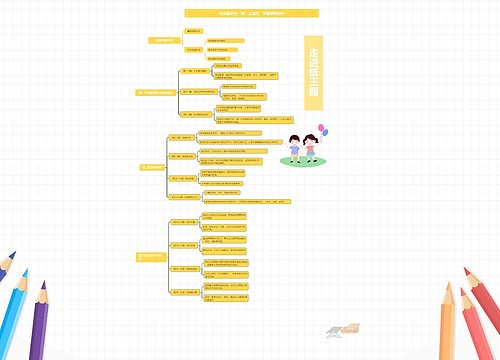 幼儿园小班“纸”主题第一学期课程内容