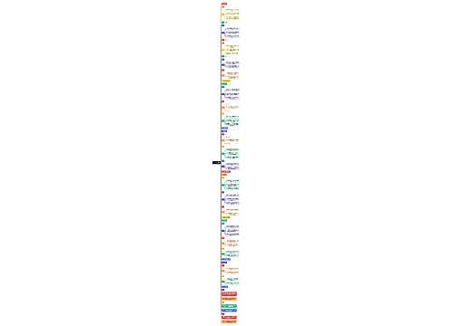 1. 库存管理