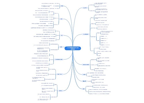 Scala语言基础和面向对象编程基础