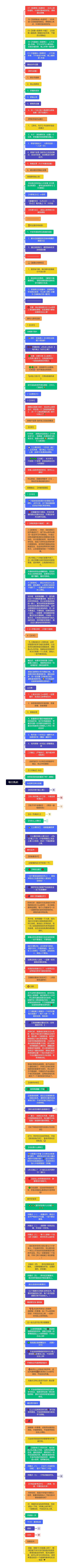 每日亮点：