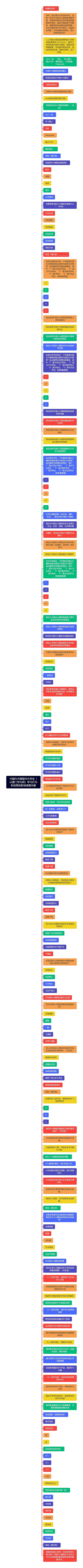 中国AI大模型对大学生（以厦门市为例）学习行为和效果的影响调查问卷