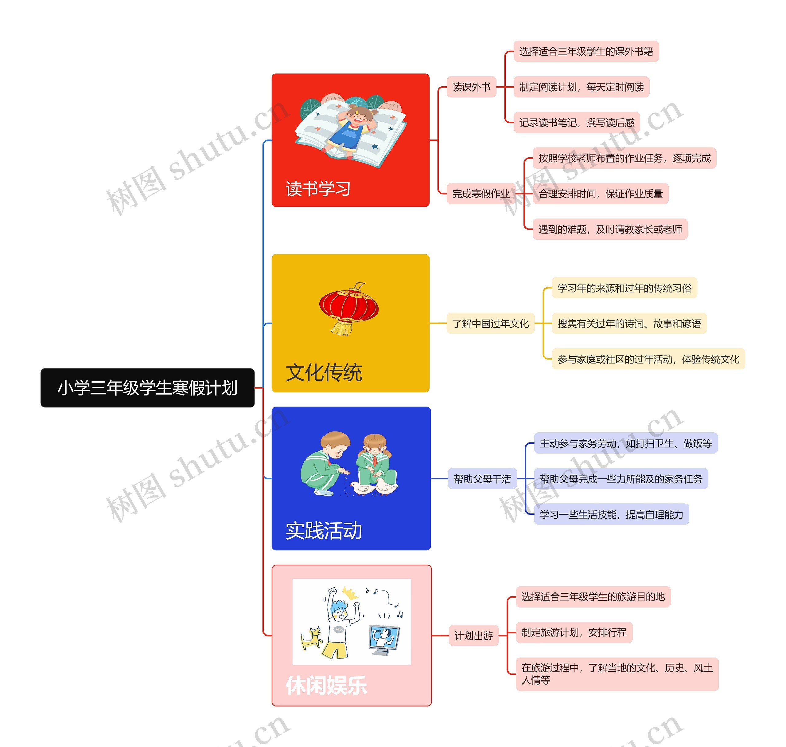小学三年级学生寒假计划