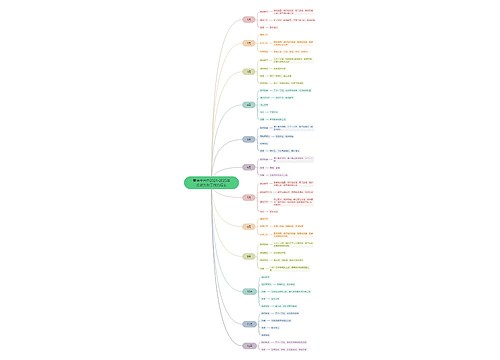 青岛十六中2024-2025年度教务处工作流程表
