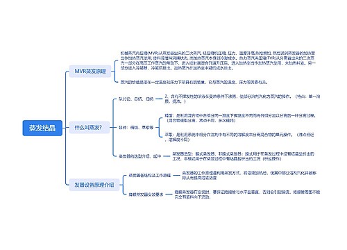 ﻿蒸发结晶