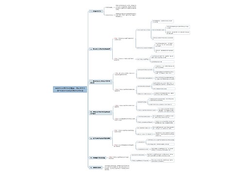传统文化与现代科技融合：石家庄文化遗产的数字化转型探索研究结构图