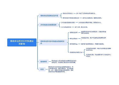 泰森多边形对乡村快递业的影响