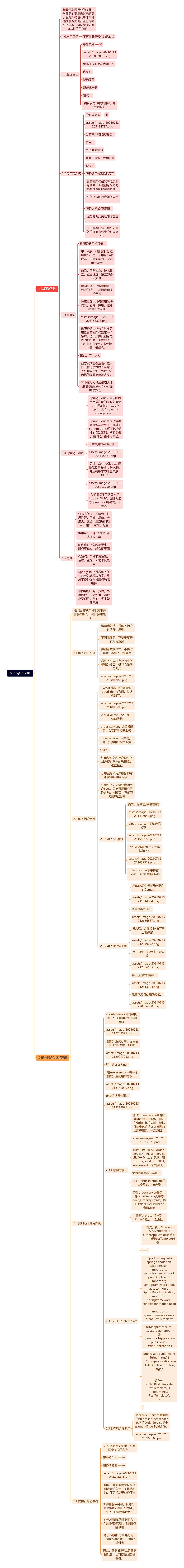 SpringCloud01思维导图高清图 SpringCloud01思维导图