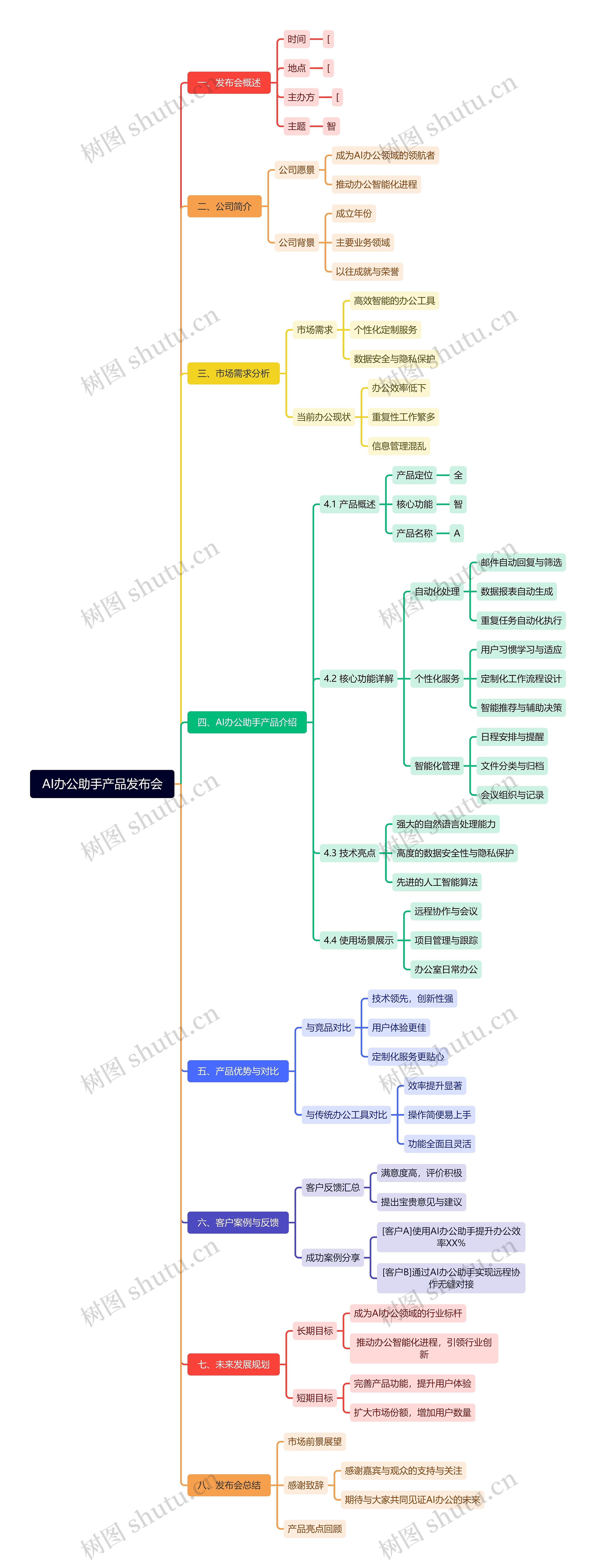 AI办公助手产品发布会