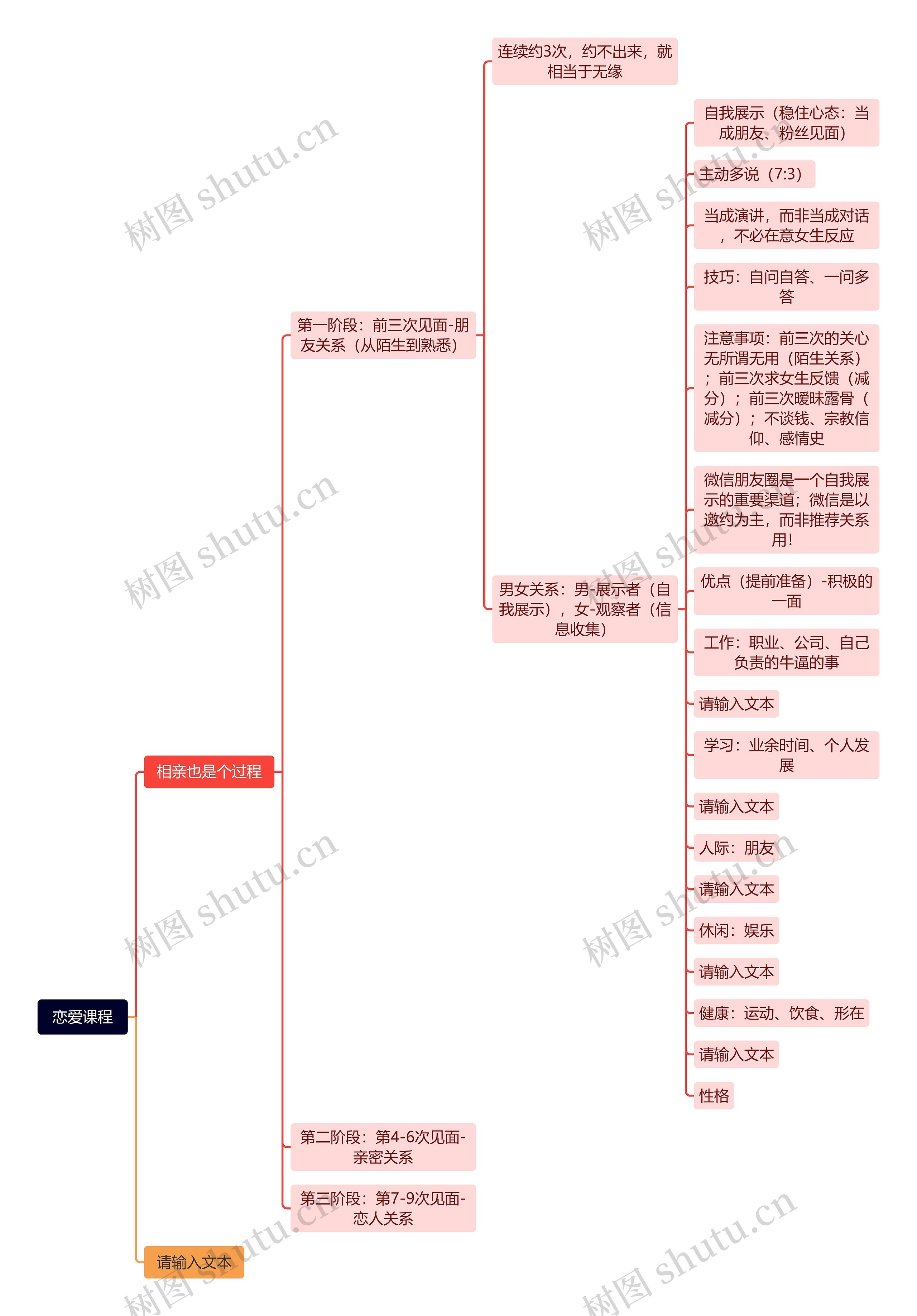恋爱课程