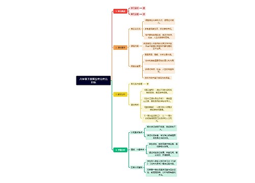 八年级下册第五单元单元目标