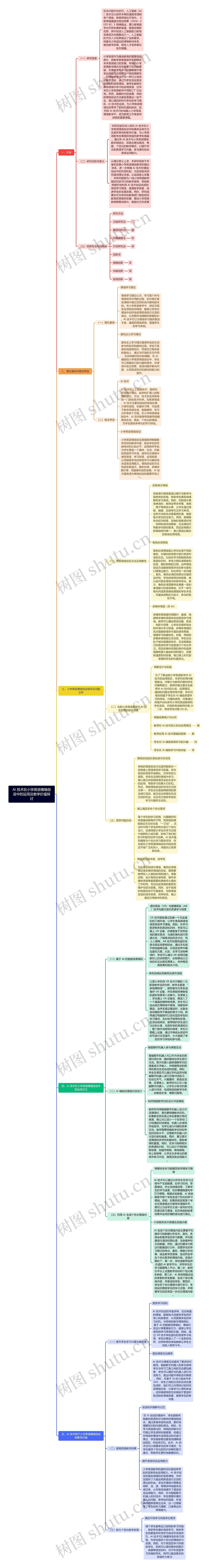 AI 技术在小学英语情境创设中的运用及教学价值探讨
