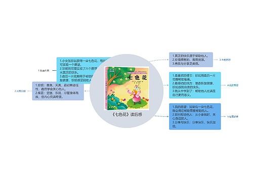 《七色花》读后感