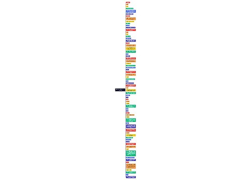北师大版小学数学 6 年级下册知识点