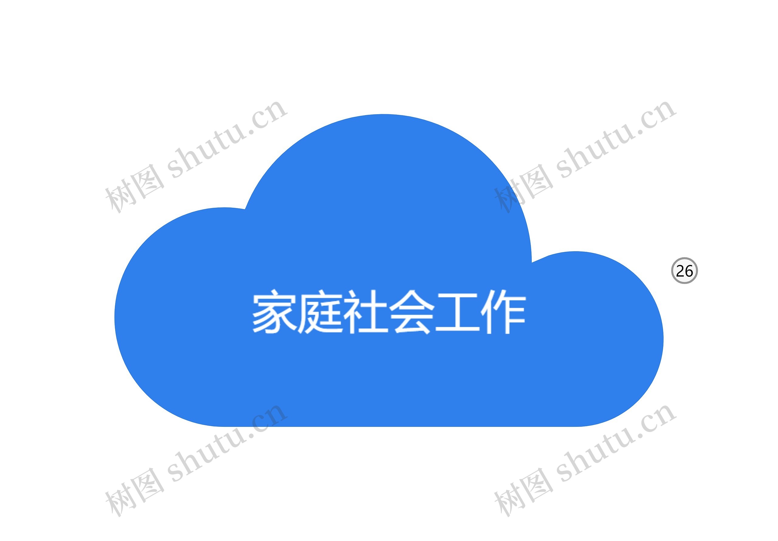 家庭社会工作