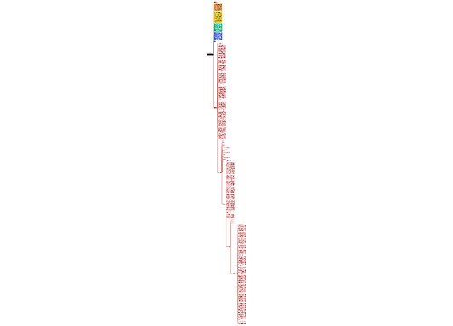 人工智能发展报告