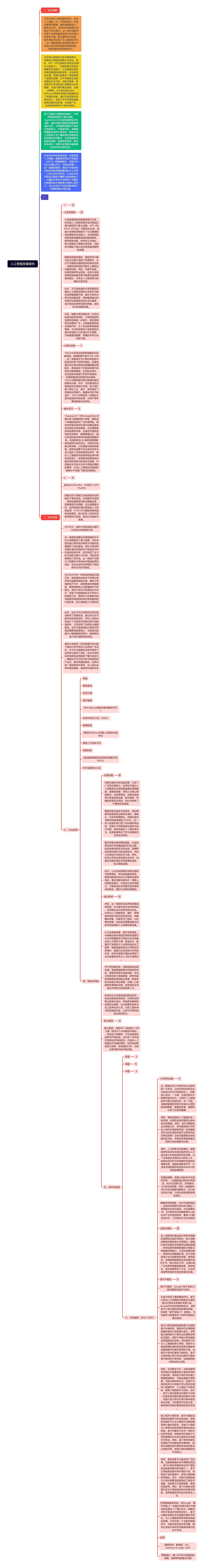 人工智能发展报告