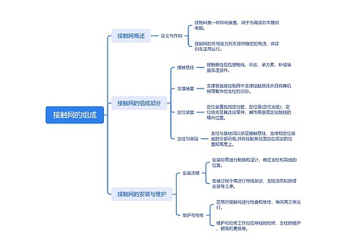 接触网的组成