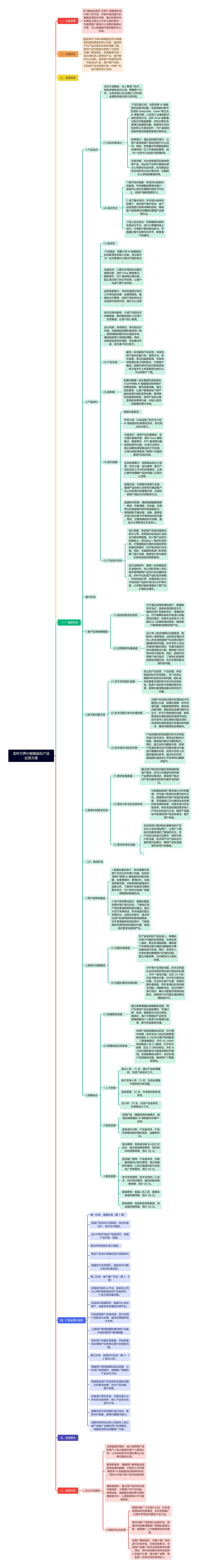 龙吟万界AI智能鼠标产品运营方案
