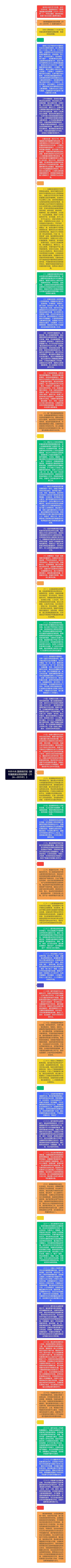 中共中央 国务院印发《教育强国建设规划纲要（2024—2035年）》