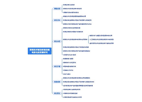 数智技术驱动影视动画电影化的发展研究