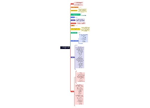 一。python操作mysql基础