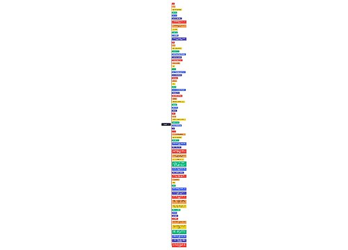 K 线破位（8）