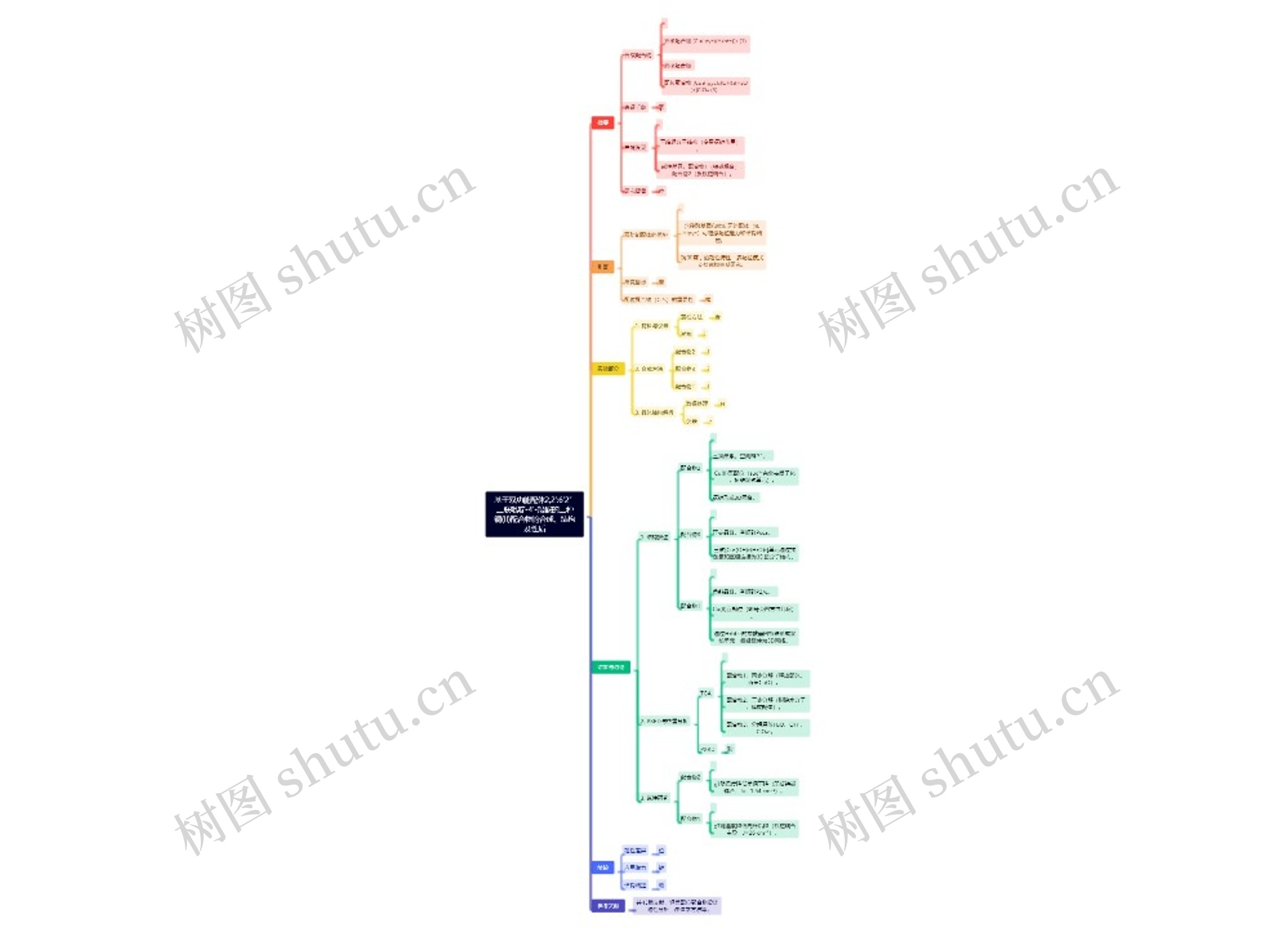 基于双功能配体2,2′:6′2″-三联吡啶-4′-羧酸的三种铜(II)配合物的合成、结构及性质
