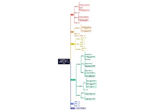 基于双功能配体2,2′:6′2″-三联吡啶-4′-羧酸的三种铜(II)配合物的合成、结构及性质