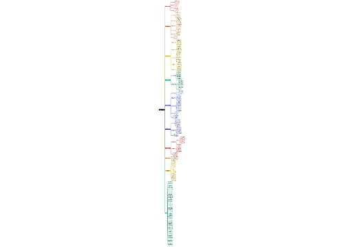 零基础入门：通往大模型世界的高效学习路径