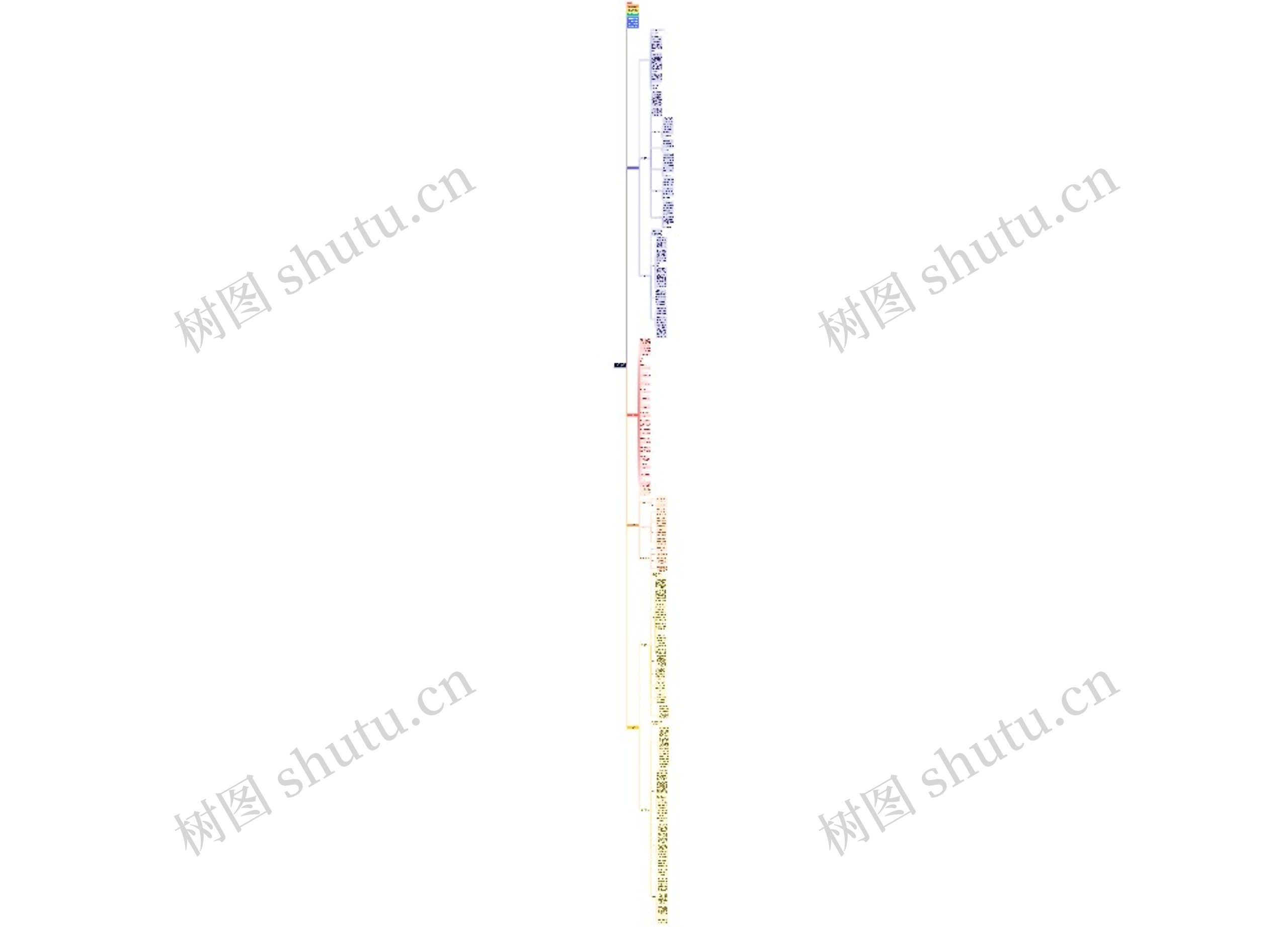 <a id="_Toc198115232"></a>第一章 计算机的发展与应用