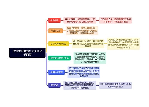 销售中的借力与成长通义千问版