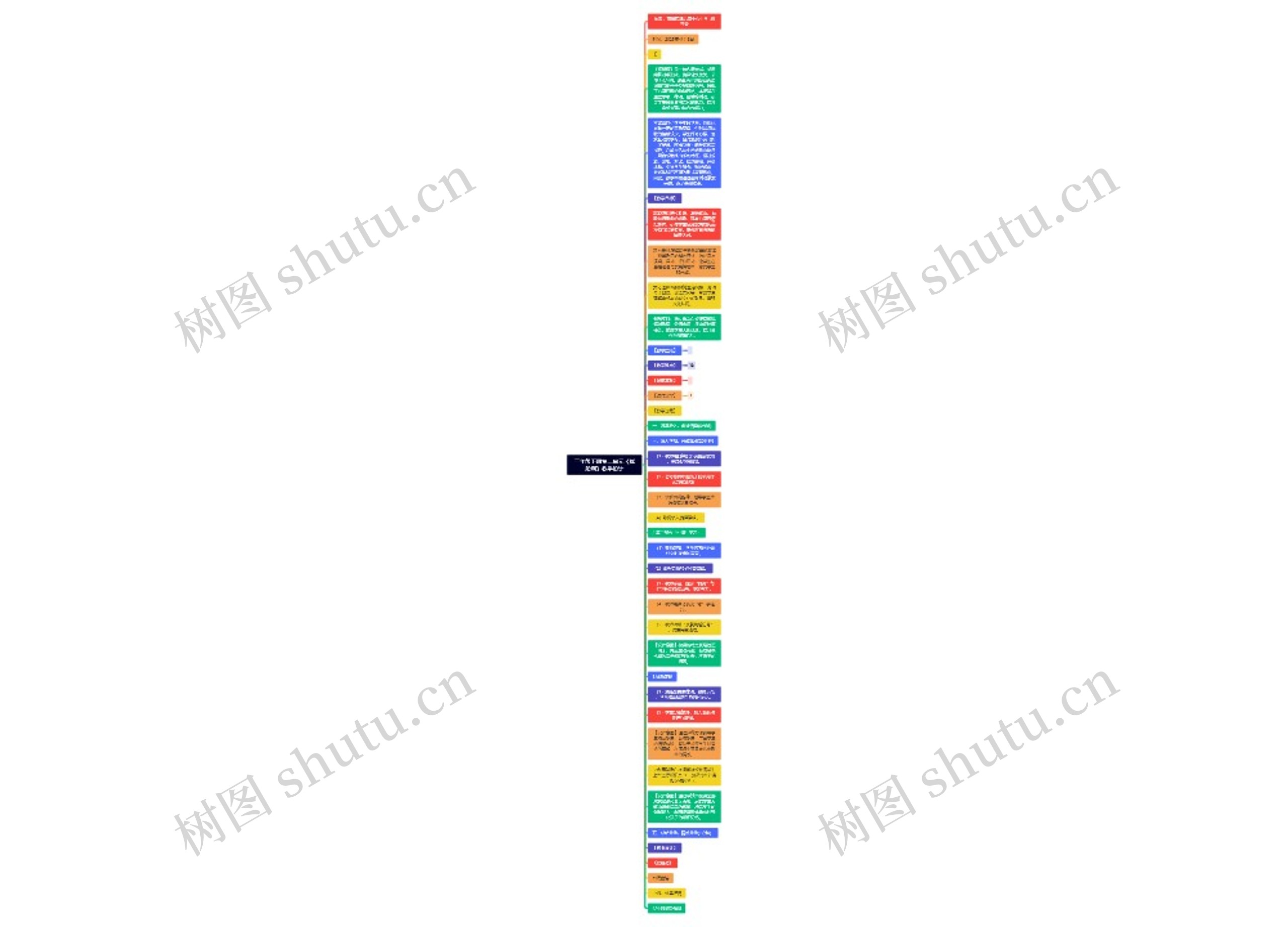 三年级下册第二单元《摇船调》教学设计